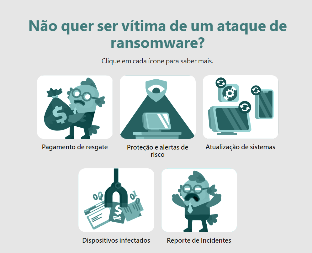 Módulos de treinamento